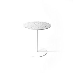 Table CG-BENTU-J17