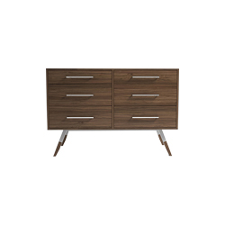 nills dresser CG-T051